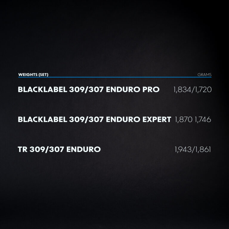 Enduro 