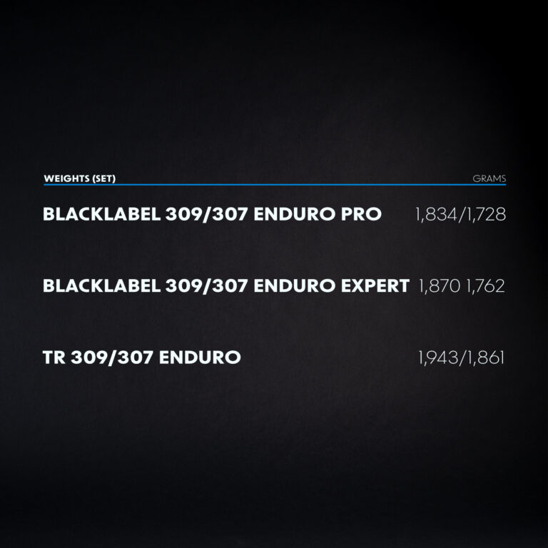 BlackLabel Enduro 