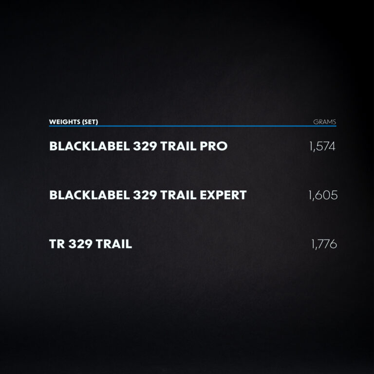 BlackLabel Trail 